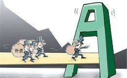 第八思维:技术异象！两个缺口先补哪个？