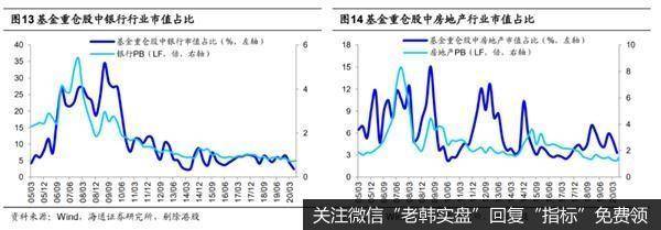 荀玉根最新股市评论：现阶段的轮涨是牛市正常现象7