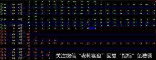 庄家活动
