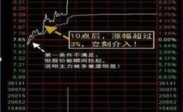 严为民：卧底创业板，别忘了听“风声”带来的大机会