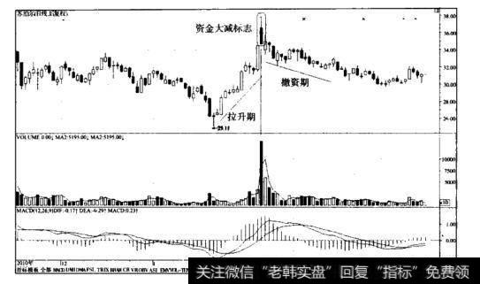 短庄—<a href='/gushiyaowen/260835.html'>苏泊尔</a>