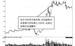 不同主力的不同风格的描述