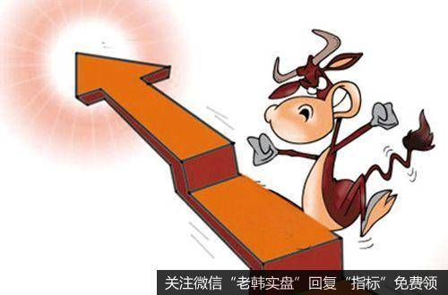 个人在面对损失时，有风险偏好的倾向，对于收益则有风险趋避的倾向