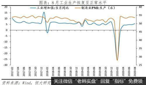 任泽平<a href='/scdx/320290.html'>股市</a>最新相关消息：经济持续恢复 “双循环”三大抓手 新基建、城市群和放开生育1