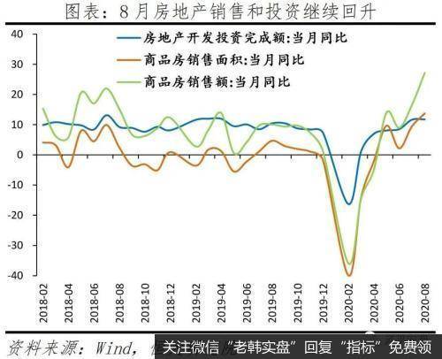 任泽平股市最新相关消息：经济持续恢复 “双循环”三大抓手 新基建、城市群和放开生育4