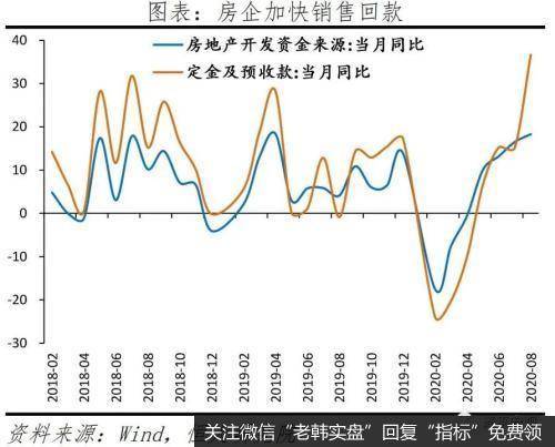 任泽平股市最新相关消息：经济持续恢复 “双循环”三大抓手 新基建、城市群和放开生育5