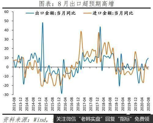 任泽平股市最新相关消息：经济持续恢复 “双循环”三大抓手 新基建、城市群和放开生育12