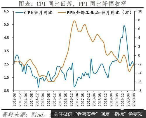 任泽平股市最新相关消息：经济持续恢复 “双循环”三大抓手 新基建、城市群和放开生育16