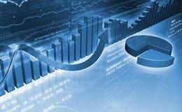 居锦斌最新股市评论：周四展望及操作策略（9.16）