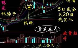 [巴菲特]“股神”巴菲特：给孩子再多钱没用，做好这2点，把握成功关键