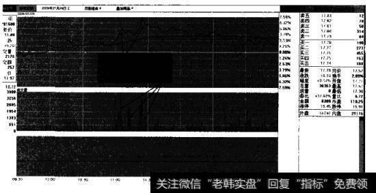 完整的微观形态演化示意分析图1(熊猫烟2009.7.29 )