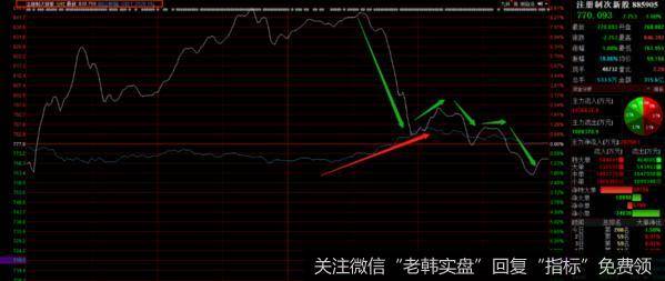 吐槽大会：被干懵逼的一天！