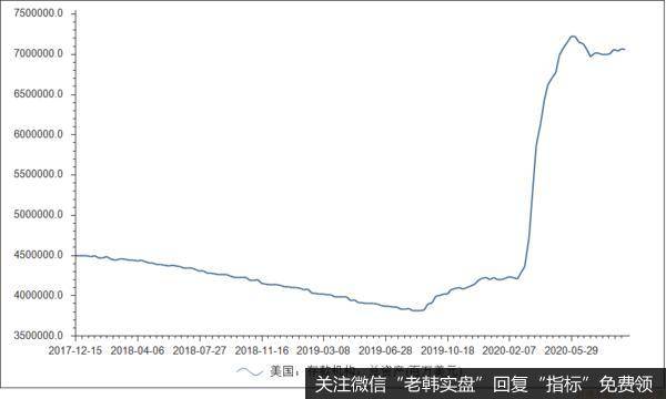 鹰眼实盘：两大要事，出现重大转折