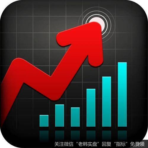 抢反弹一定要抢到两个点:买点和热点,而且缺一不可