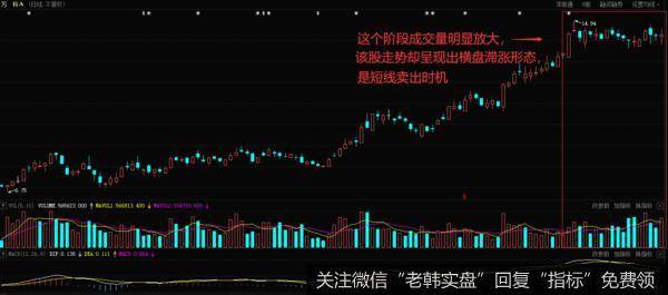 万科A在2009年2月9日到2009年7月28日的一段历史走势图