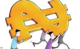 开盘后干什么？盘中如何看盘？