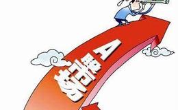 [马光远楼市分析]楼市调控政策密集，楼市要“变天”？马光远一语中的