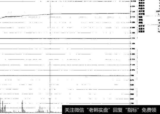 图2-15