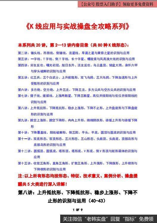 K线应用和实战之操盘全攻略