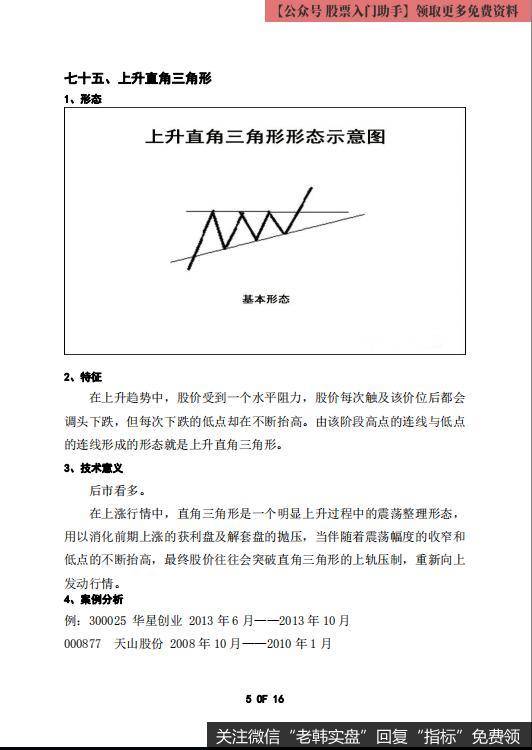 K线应用和实战之操盘全攻略