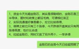 新哥股评：说说这“金刚”有何用