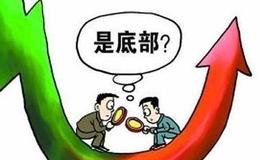 如何判断市场底部的到来