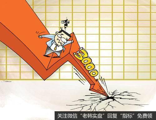 止损说起来很简单,但要做到恰到好处是很难的