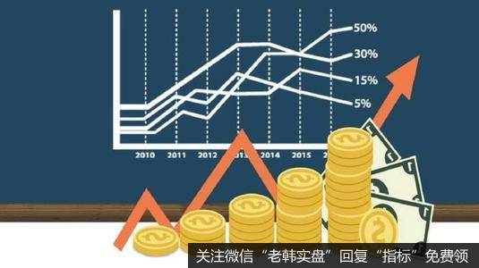 蔡钧毅论市:谨防无量上涨下的戛然而止