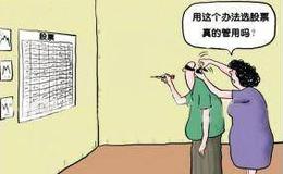 边风炜：长假临近，海外大跌，低位震荡应该怎么办？