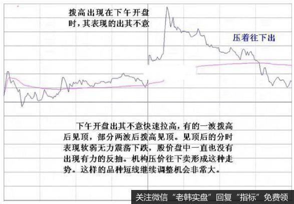 股价急跌不可怕，那是庄家震仓行为