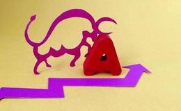 居锦斌最新股市评论：周三展望及操作策略（9.29）