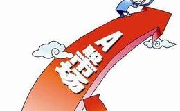 [巴菲特看股市]巴菲特和索罗斯告诉你什么叫逆势抄底