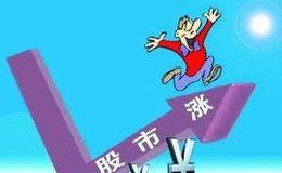 缠论解盘：美特倒下！全球巨震！对A股影响几何？