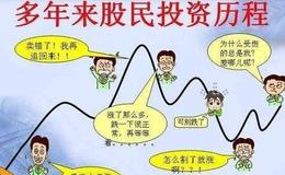 [巴菲特看股市]这本投资书凭什么让巴菲特读两遍？