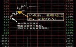 老张投研：卫生巾，大赛道！