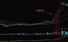 股票不畏浮云追涨形态具有哪些知识要点