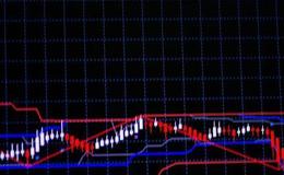 [李大霄最新股市评论]彻底释放！长假期间外围大涨，中国股市喜迎开门红