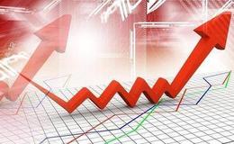 [李大霄最新股市评论]北上资金出现报复性流入 A股超94%股票上涨