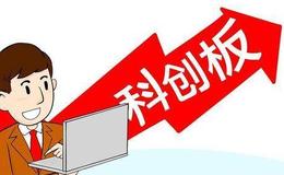 [李大霄最新股市评论]长假期间外围大涨 中国股市喜迎开门红