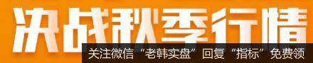 丁大卫最新<a href='/jujinbin/324090.html'>股市</a>评论:十月“开门红”只是金秋行情的预演