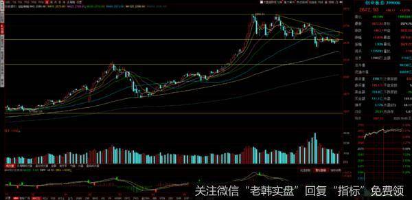 游资不朽哥：10月开门红，光伏全面开火！