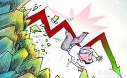 八招判断应止损还是持股