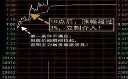 [巴菲特看股市]真正聪明的人，一辈子四不做。学渣长叹：后悔没早点知道