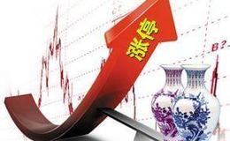 [沙黾农股市分析]真涨假涨，要一根“万亿长阳” 