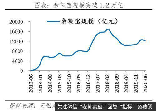 任泽平股市最新相关消息：解码蚂蚁：如何成为全球最大独角兽16