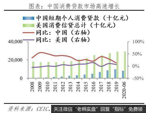 任泽平股市最新相关消息：解码蚂蚁：如何成为全球最大独角兽18