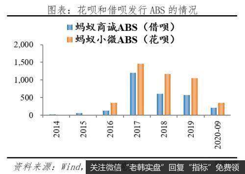 任泽平股市最新相关消息：解码蚂蚁：如何成为全球最大独角兽20