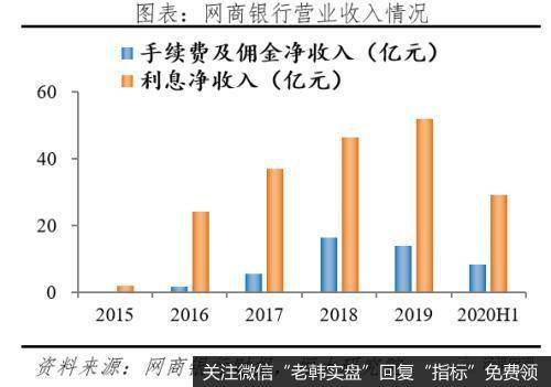 任泽平股市最新相关消息：解码蚂蚁：如何成为全球最大独角兽22