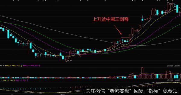 它其实是由三根阴线组合而成的，走出这种K线形态的时候，常常会让一些股民朋友因为感到恐慌和迷茫进行抛售股票