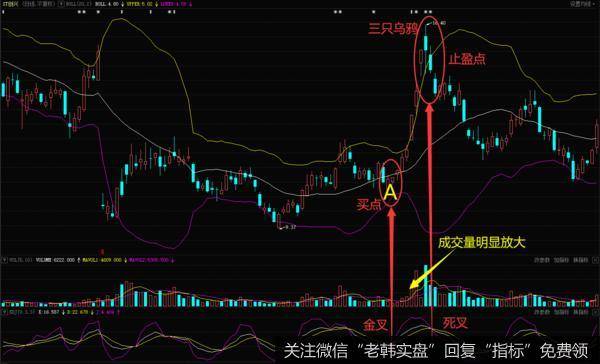 ST创兴（600193）在2012年4月到9月的日K线走势图